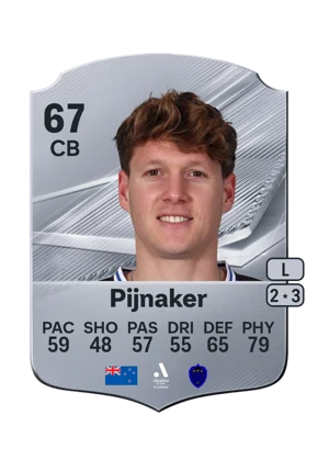 Pijnaker - 67 - Rare EA FC 27 card