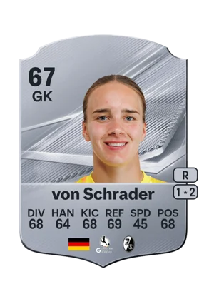 von Schrader - 67 - Rare EA FC 27 card