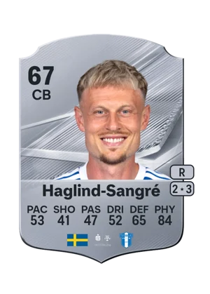 Haglind-Sangré - 67 - Rare EA FC 27 card