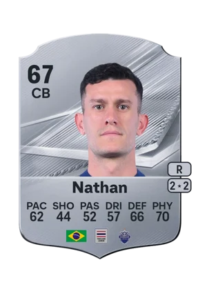 Nathan - 67 - Rare EA FC 27 card