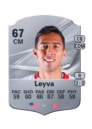 Leyva - 67 - Rare EA FC 27 card