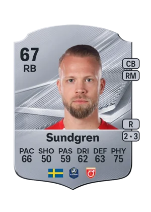 Sundgren - 67 - Rare EA FC 27 card