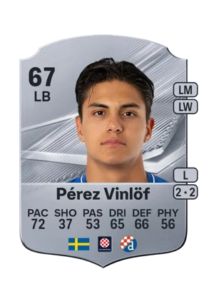 Pérez Vinlöf - 67 - Rare EA FC 27 card