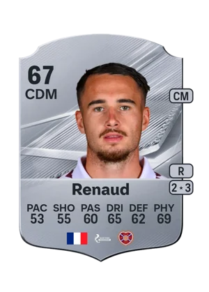 Renaud - 67 - Rare EA FC 27 card