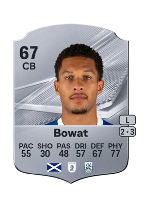 Bowat - 67 - Rare EA FC 27 card