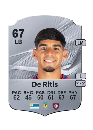 De Ritis - 67 - Rare EA FC 27 card