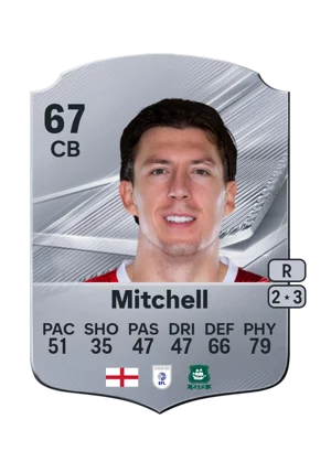 Mitchell - 67 - Rare EA FC 27 card