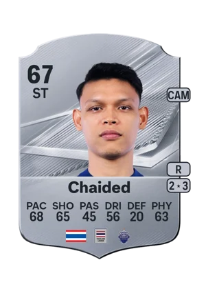 Chaided - 67 - Rare EA FC 27 card
