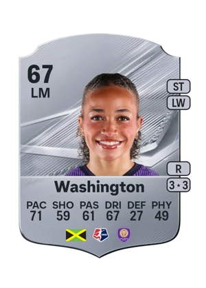 Washington - 67 - Rare EA FC 27 card