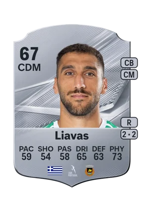 Liavas - 67 - Rare EA FC 27 card