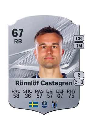 Rönnlöf Castegren - 67 - Rare EA FC 27 card