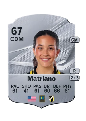 Matriano - 67 - Rare EA FC 27 card