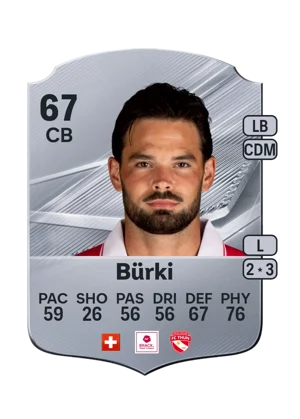 Bürki - 67 - Rare EA FC 27 card