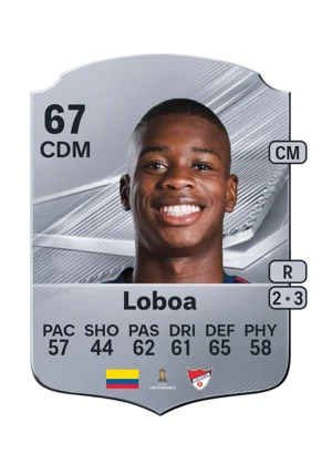Loboa - 67 - Rare EA FC 27 card