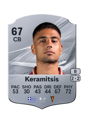 Keramitsis - 67 - Rare EA FC 27 card