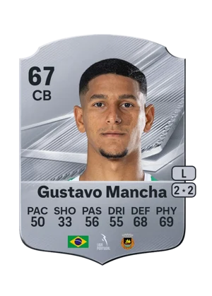 Gustavo Mancha - 67 - Rare EA FC 27 card