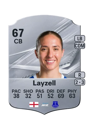 Layzell - 67 - Rare EA FC 27 card