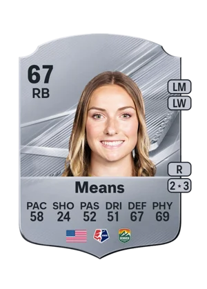 Means - 67 - Rare EA FC 27 card