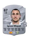 Ignasi Miquel - 67 - Rare