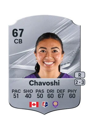 Chavoshi - 67 - Rare EA FC 27 card