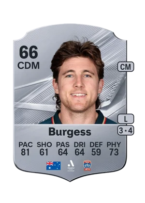Burgess - 66 - Rare EA FC 27 card
