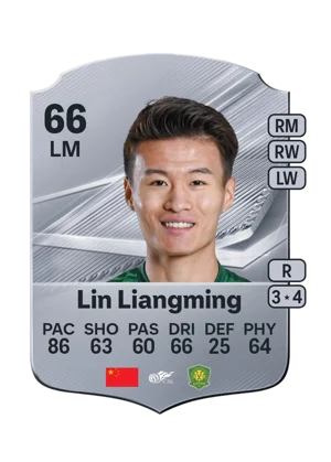 Lin Liangming - 66 - Rare EA FC 27 card