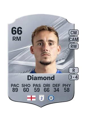 Diamond - 66 - Rare EA FC 27 card