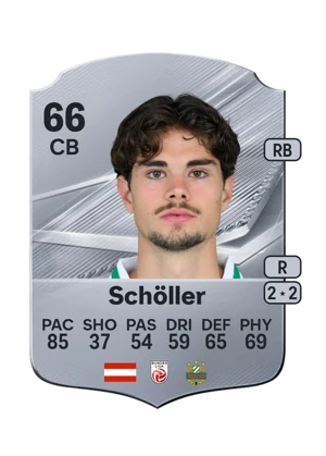 Schöller - 66 - Rare EA FC 27 card