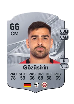Gözüsirin - 66 - Rare EA FC 27 card