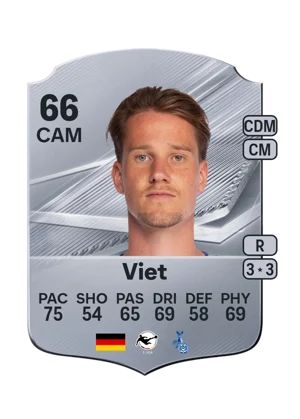 Viet - 66 - Rare EA FC 27 card