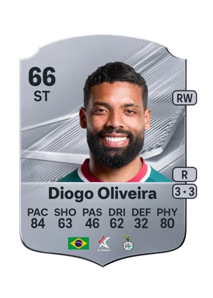 Diogo Oliveira - 66 - Rare EA FC 27 card
