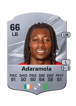 Adaramola - 66 - Rare EA FC 27 card