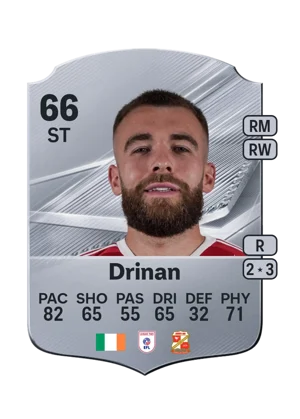 Drinan - 66 - Rare EA FC 27 card