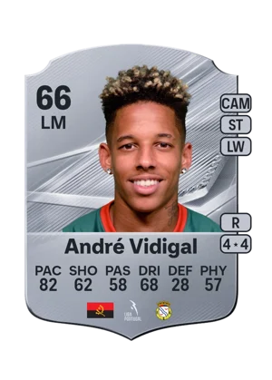 André Vidigal - 66 - Rare EA FC 27 card