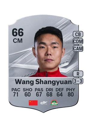 Wang Shangyuan - 66 - Rare EA FC 27 card