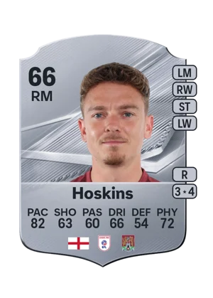 Hoskins - 66 - Rare EA FC 27 card