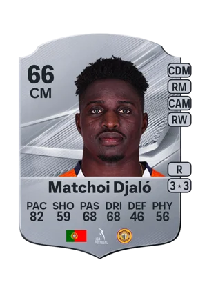 Matchoi Djaló - 66 - Rare EA FC 27 card