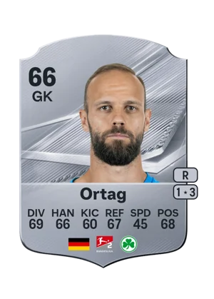 Ortag - 66 - Rare EA FC 27 card
