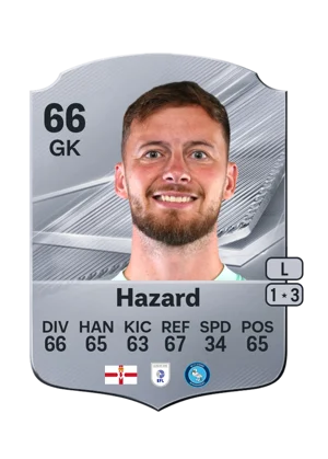 Hazard - 66 - Rare EA FC 27 card