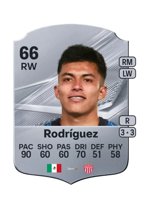 Rodríguez - 66 - Rare EA FC 27 card