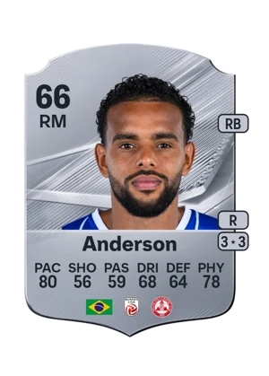 Anderson - 66 - Rare EA FC 27 card