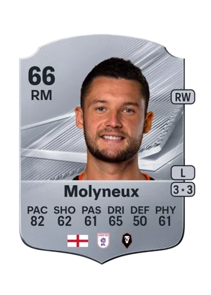 Molyneux - 66 - Rare EA FC 27 card