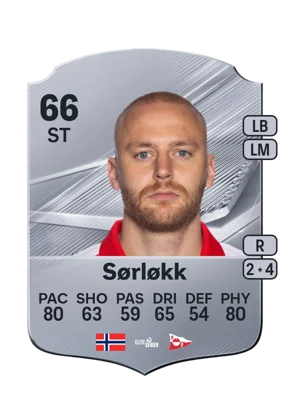 Sørløkk - 66 - Rare EA FC 27 card