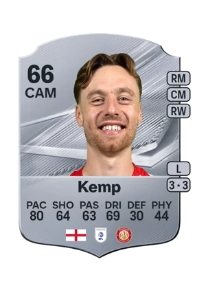 Kemp - 66 - Rare EA FC 27 card