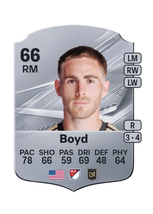 Boyd - 66 - Rare EA FC 27 card