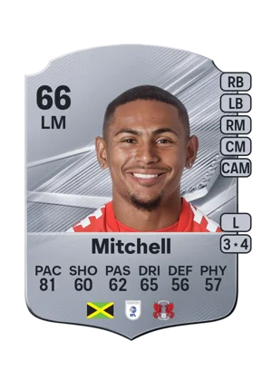 Mitchell - 66 - Rare EA FC 27 card