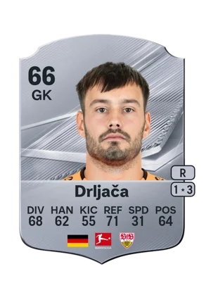 Drljača - 66 - Rare EA FC 27 card