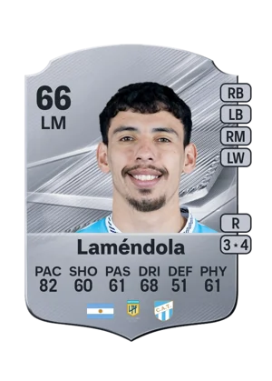 Laméndola - 66 - Rare EA FC 27 card