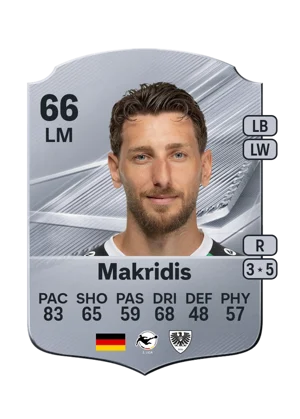Makridis - 66 - Rare EA FC 27 card