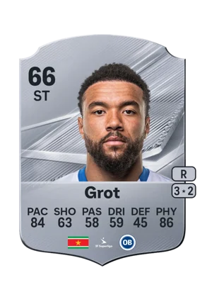 Grot - 66 - Rare EA FC 27 card